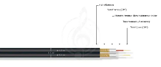 MR CABLE ACCORD MS